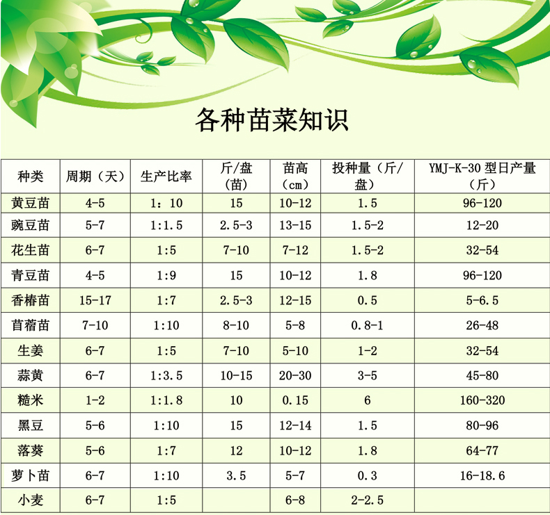 濰坊科華豆芽機(jī)有限公司